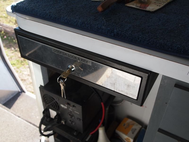 resources of Electric rim lock exporters