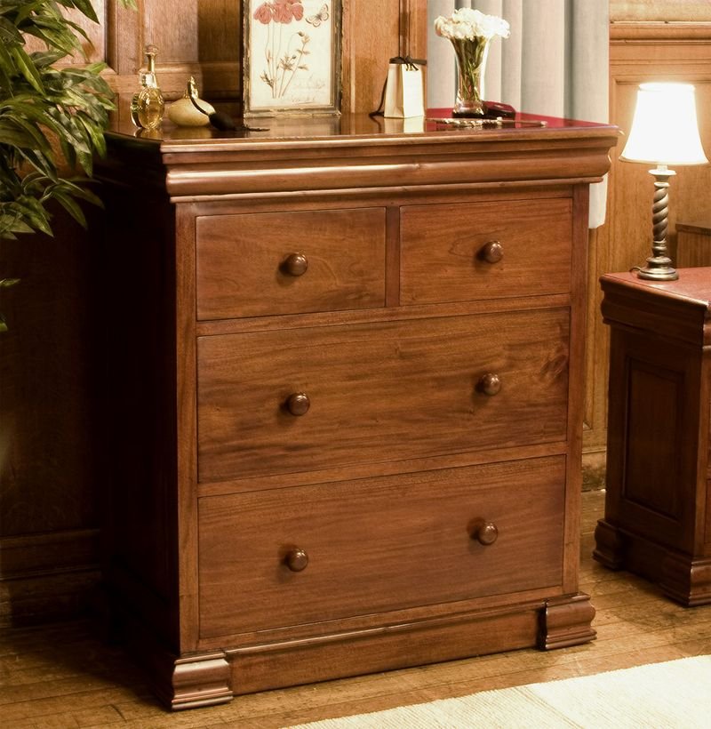 resources of Edinburgh Night Stand exporters