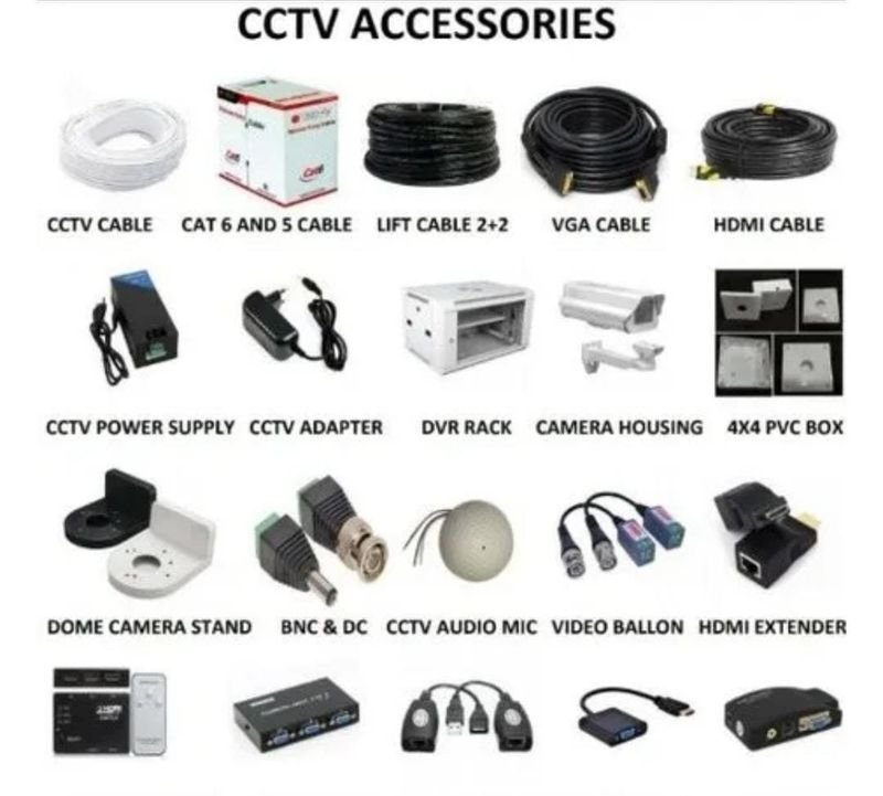 resources of CCTV Camera Security Systems exporters resources of CCTV Camera Security Systems exporters