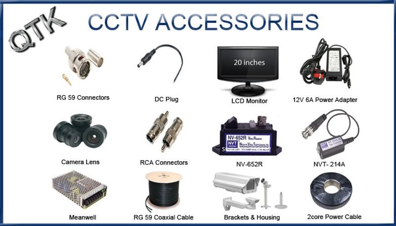 resources of CCTV products exporters