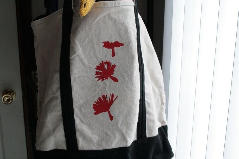 resources of Ladies Canvas Bag exporters