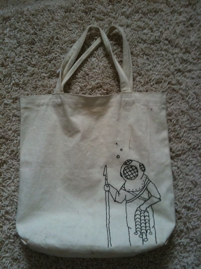 resources of Cotton canvas bag exporters