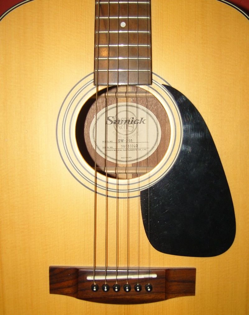 resources of Guitar exporters