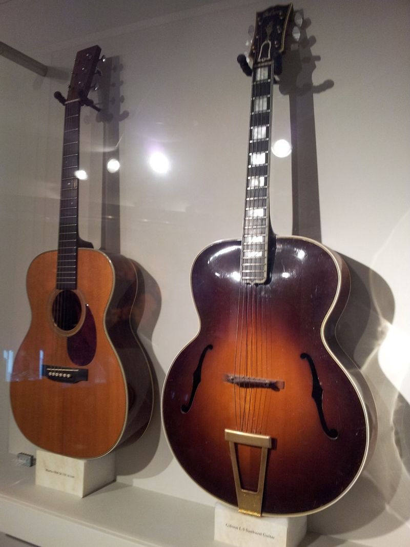 resources of Guitar exporters resources of Guitar exporters