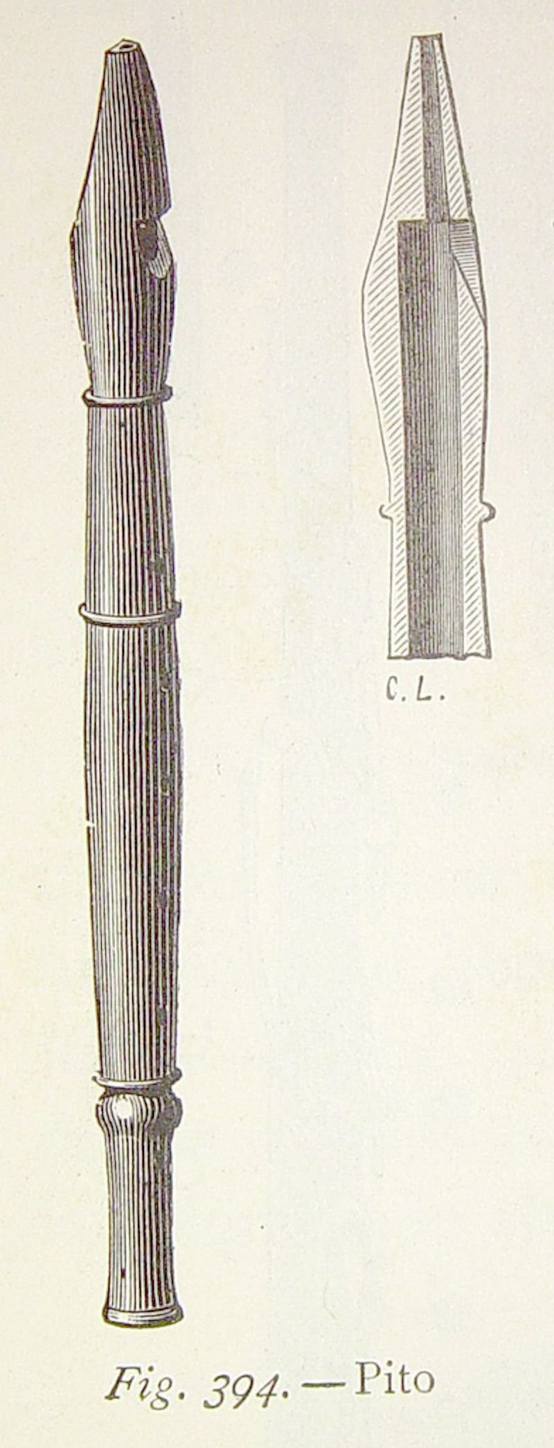 resources of Professional flute 17 holes exporters