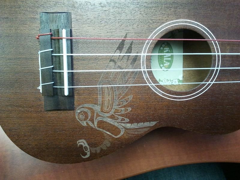 resources of Guitar capo exporters resources of Guitar capo exporters