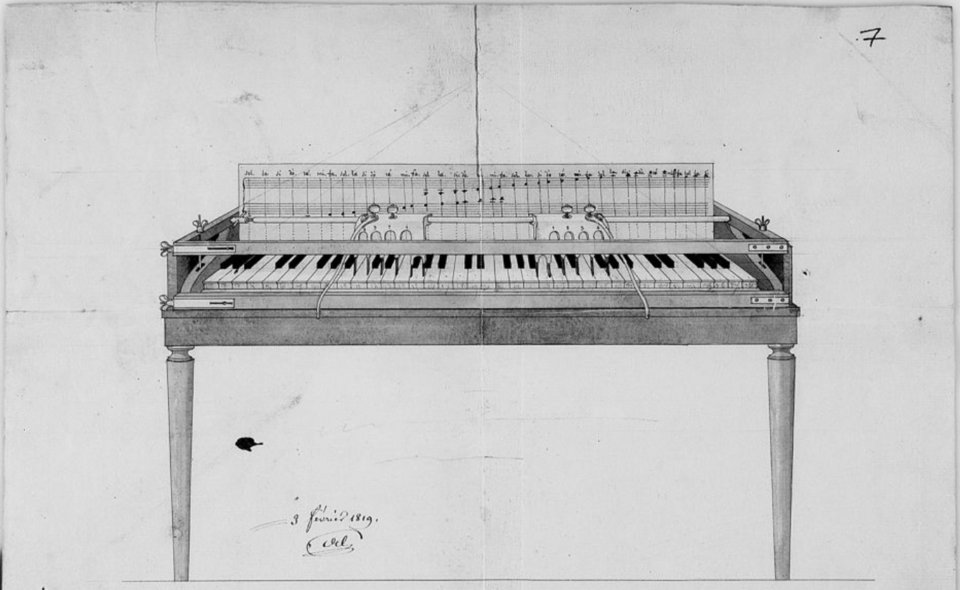 resources of Roland RD-2000 88-Key Stage Piano Electronic Keyboard exporters