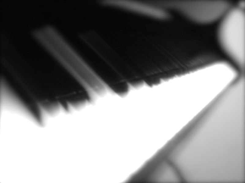 resources of Miniature piano set exporters