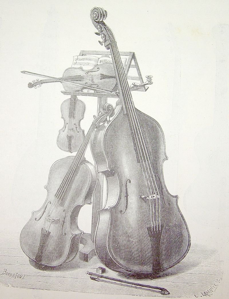 resources of INNEO Violin -Vibrant Colored Violin Set exporters