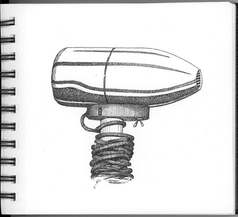 resources of Multifunction hair dryer exporters resources of Multifunction hair dryer exporters
