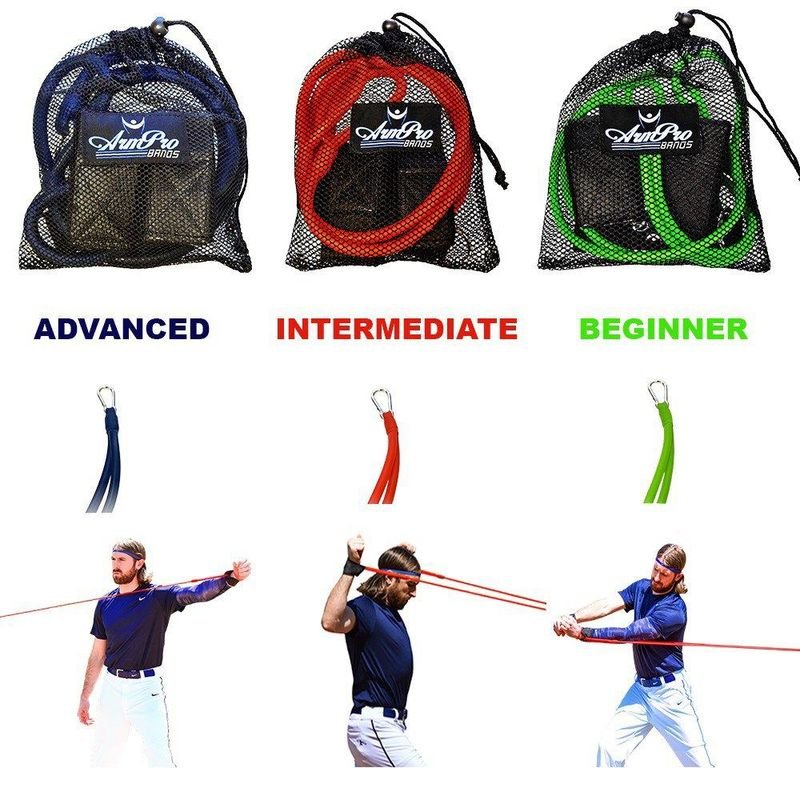 resources of 4D Pro Bungee Jumping Reaction Trainer exporters