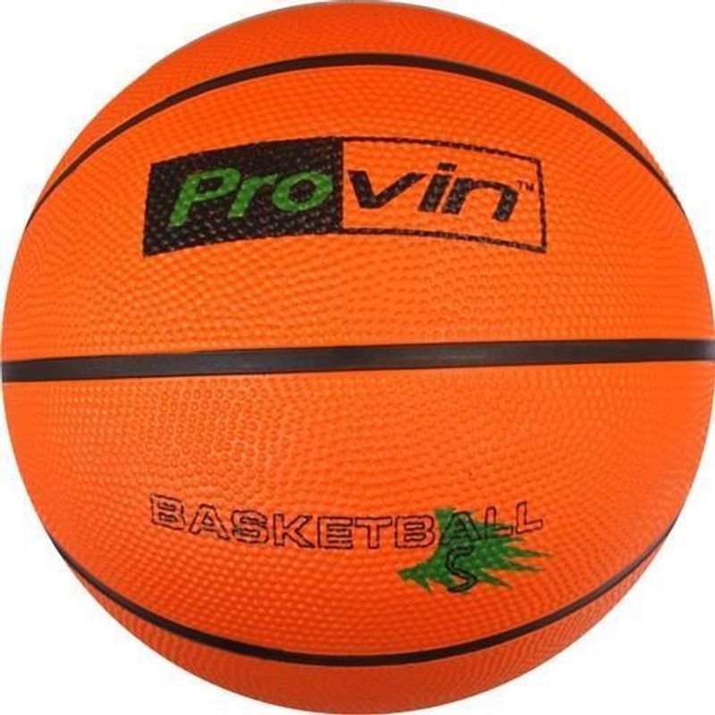 resources of Basket Ball Uniforms exporters