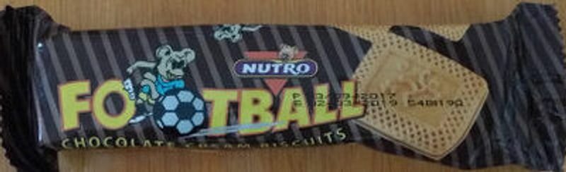 resources of Speed Balls exporters