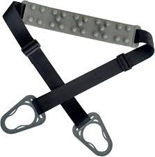 resources of Harness exporters