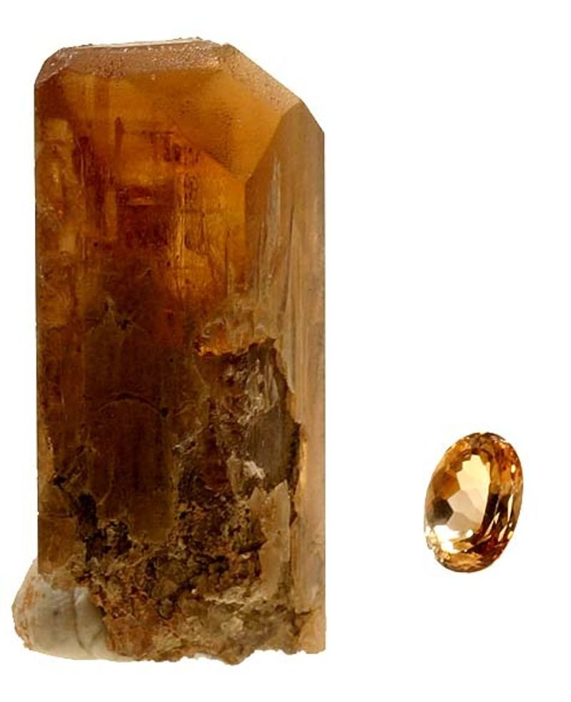 resources of Citrine exporters