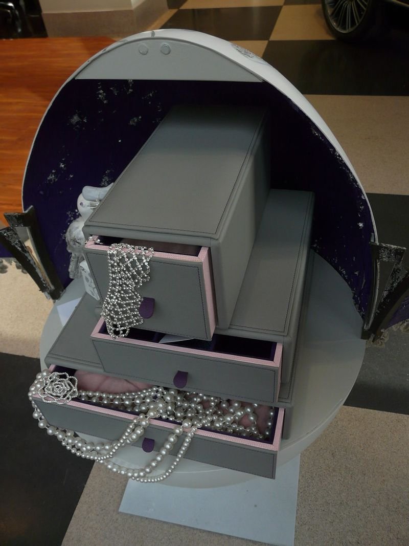 resources of Jewellery And Watch Boxes exporters resources of Jewellery And Watch Boxes exporters