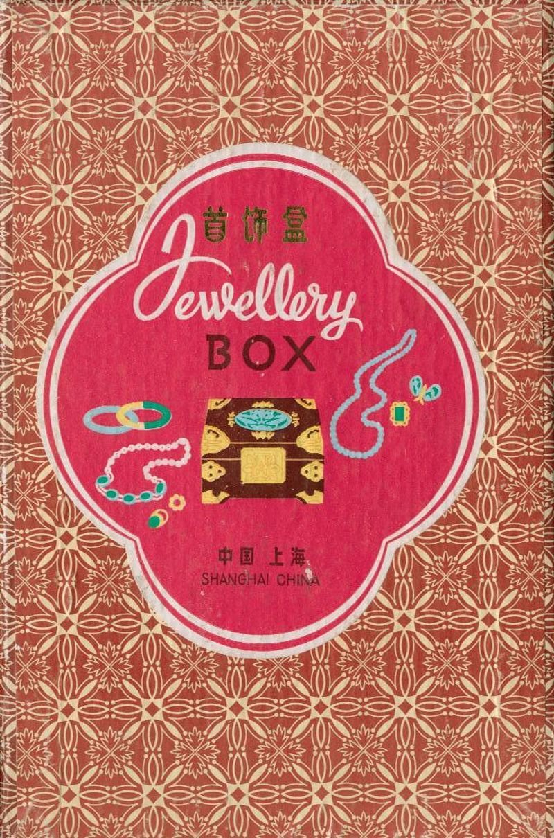 resources of jwellery Box exporters