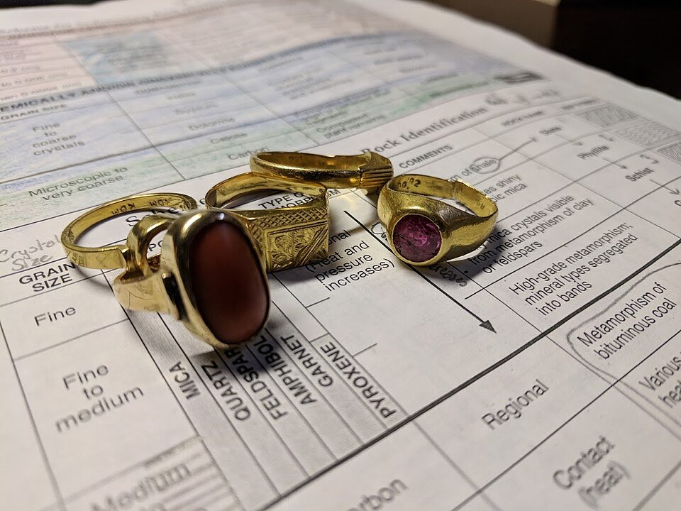 Rings Exporters, Wholesaler & Manufacturer | Globaltradeplaza.com