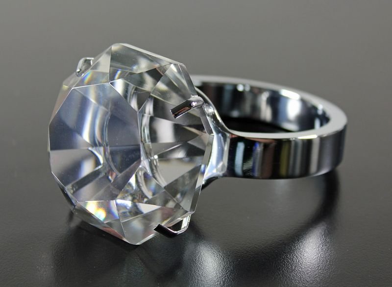 resources of FFKM O RING exporters
