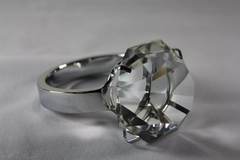 resources of Stainless Ring exporters