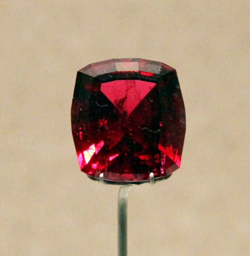 resources of Garnet exporters