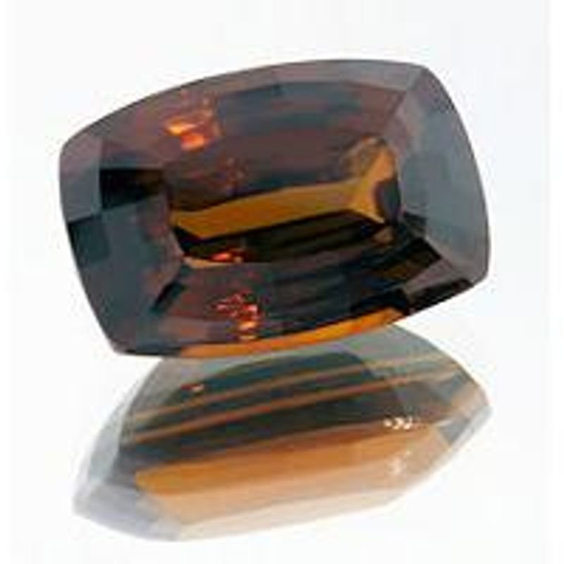 resources of Amber exporters