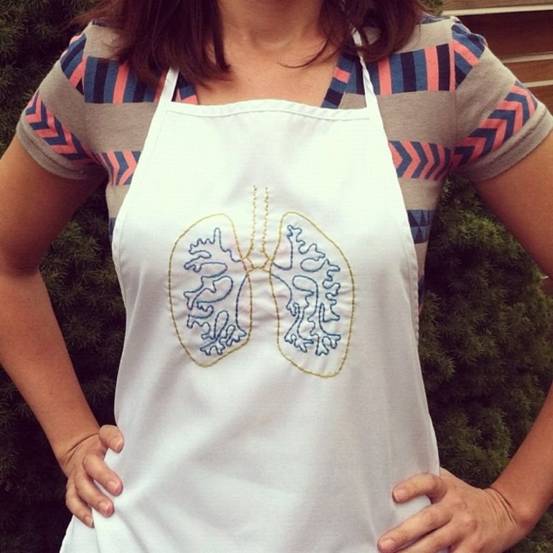 resources of Aprons exporters