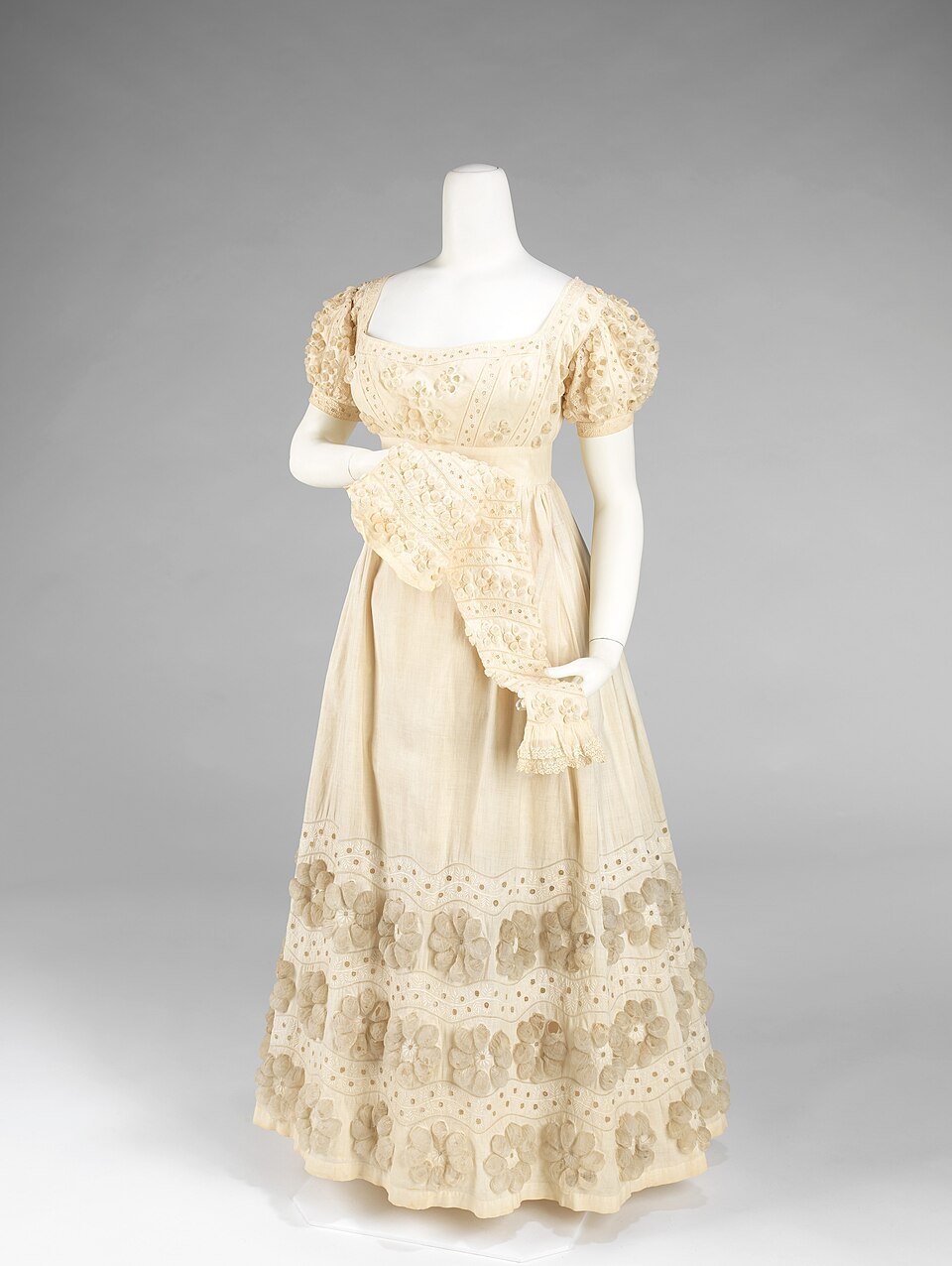 resources of dress exporters