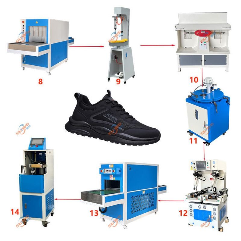 resources of container type pet animal cat dog cremation machine full automatic no smell No smoke 220V/380V 50HZ exporters