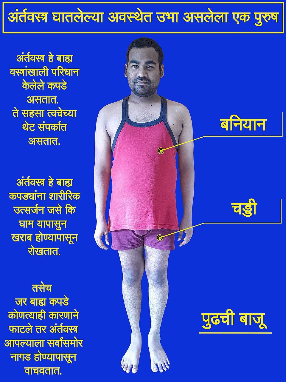 Mens Undergarments Exporters, Wholesaler & Manufacturer | Globaltradeplaza.com