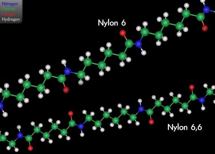 resources of Nylon and Polypropylene Webbing exporters