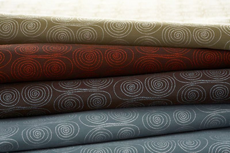 resources of Textile exporters