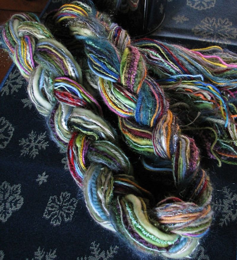 resources of Metallic yarn exporters