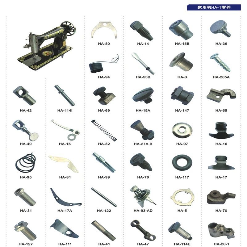 resources of Control Arm , Part Number : A2213308807 exporters