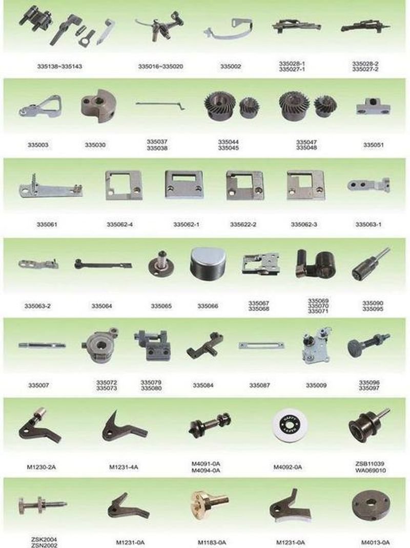 resources of UNIVERSAL JOINT CROSS,CUPLINS,TIE ROD ASSEMBLY,SUSPENSION PARTS,PROPELLER SHAFT COMPONENTS,STEERING CROSS ASSEMBLY exporters