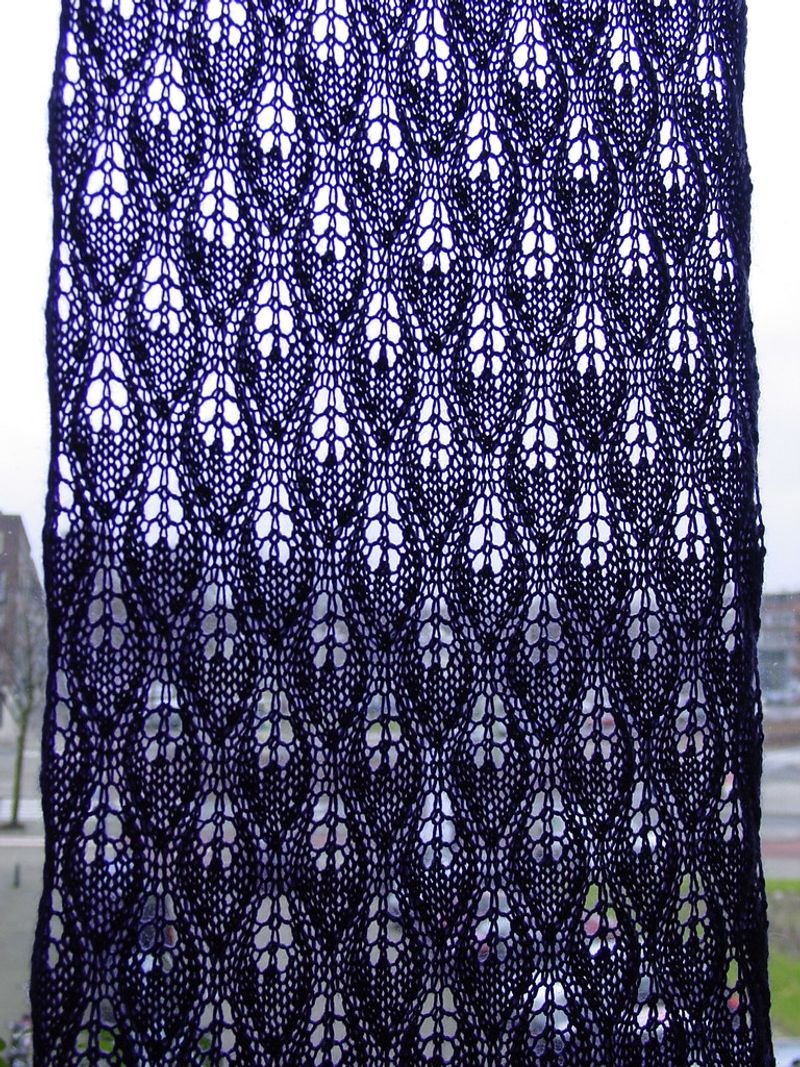 resources of Pashmina exporters
