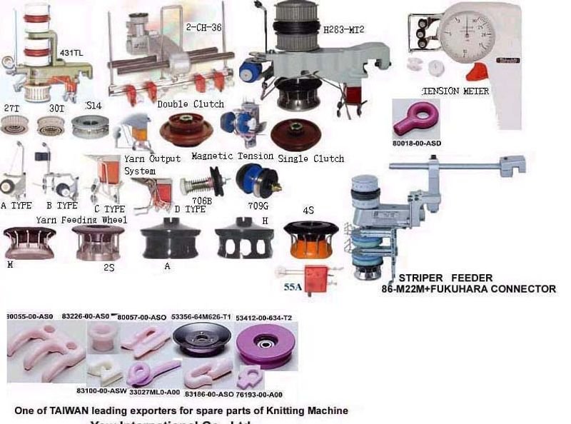 resources of Manual Cap Press, Cap Transfer Printing exporters