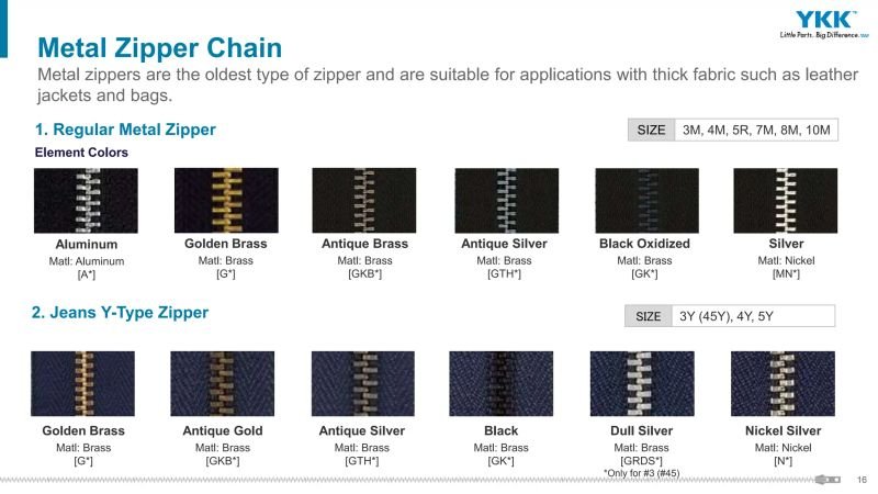 resources of Jewelry chains iron gold curb chains exporters resources of Jewelry chains iron gold curb chains exporters
