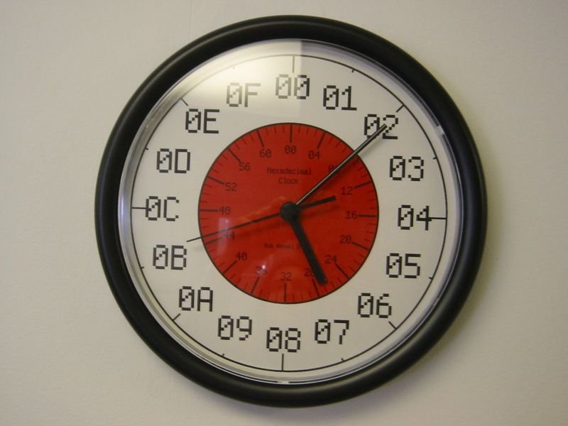resources of Luxurious Clocks M12 exporters resources of Luxurious Clocks M12 exporters