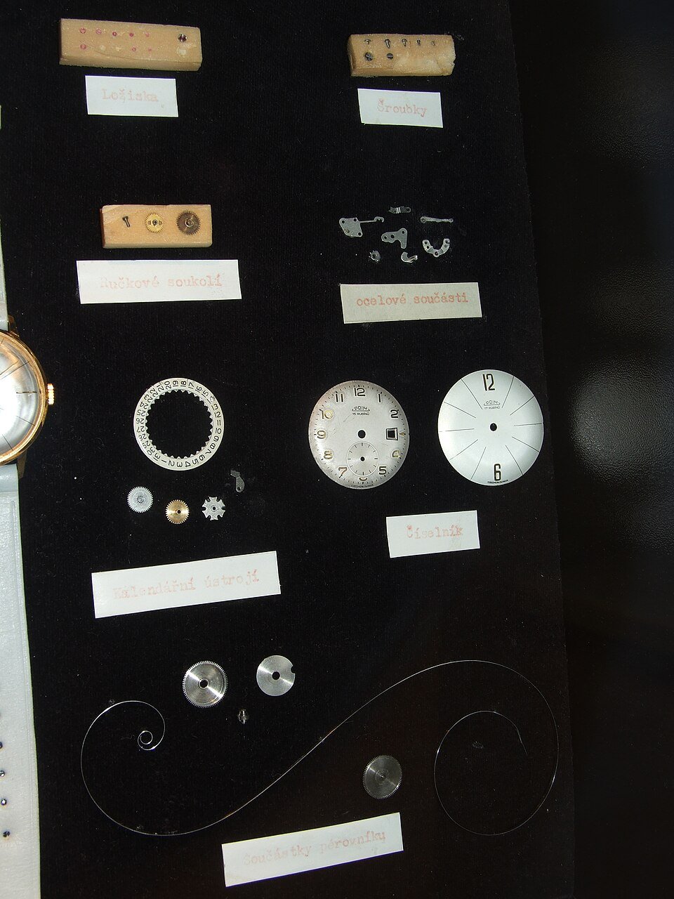 Watch Movements & Parts Exporters, Wholesaler & Manufacturer | Globaltradeplaza.com