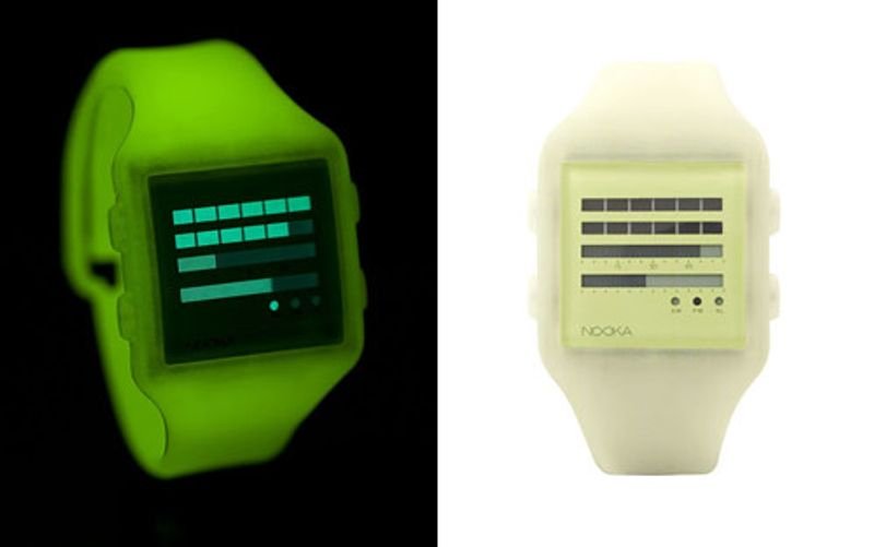 resources of HOPE NEON GREEN SET - GRAY, BLACK AND GREEN exporters