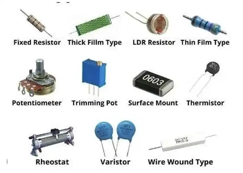 resources of Fiber optic switch exporters resources of Fiber optic switch exporters