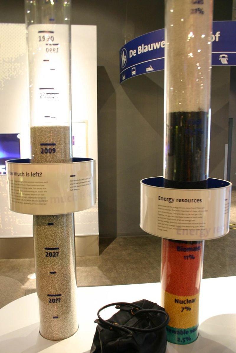 resources of Aspen Lights Many Types exporters