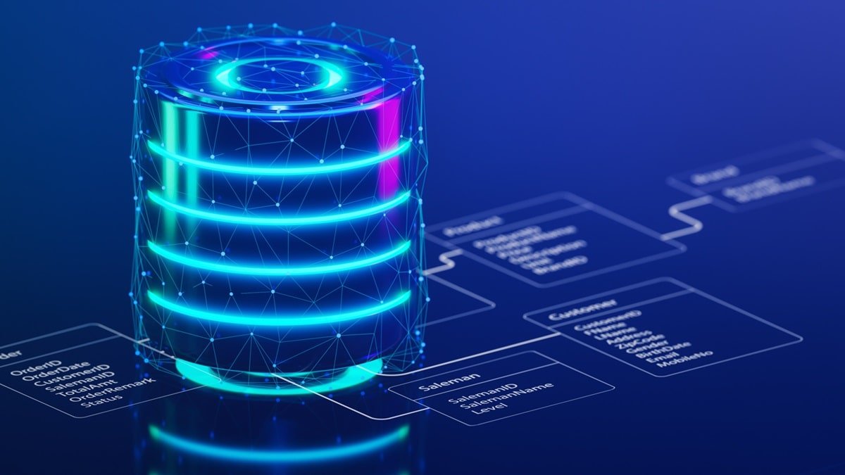 resources of In-Memory Disk DBMS exporters