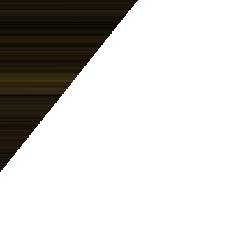 Raja Brothers Export and Import