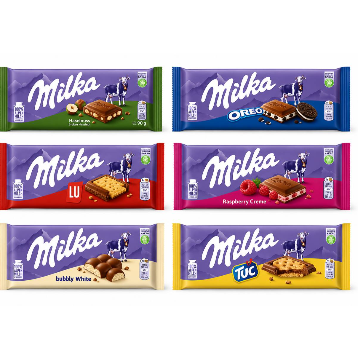 resources of Milka chocolate exporters
