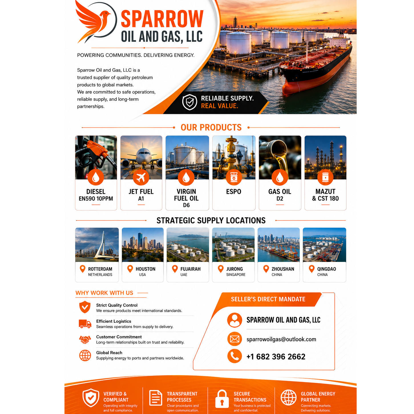 resources of Jet Fuel A1 / JP 54 exporters