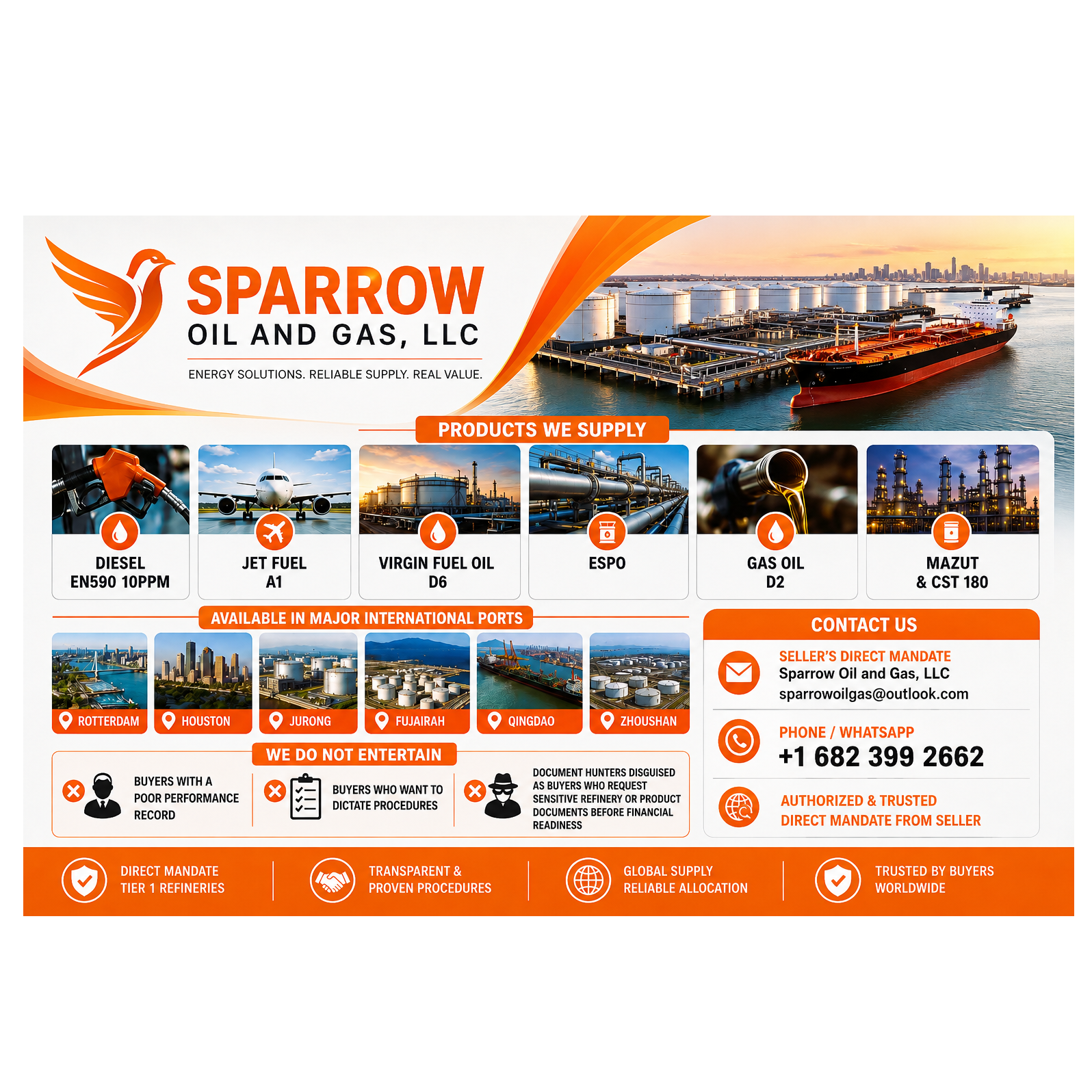 resources of VIRGIN FUEL OIL D6 exporters