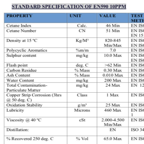 resources of Antonion Gannali exporters