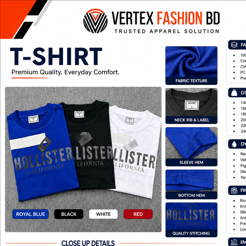 resources of T SHIRT exporters